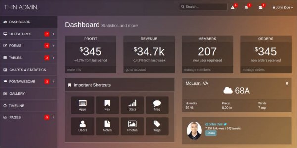 Free Php Admin Template
